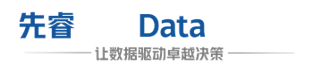 DataOrders 标识